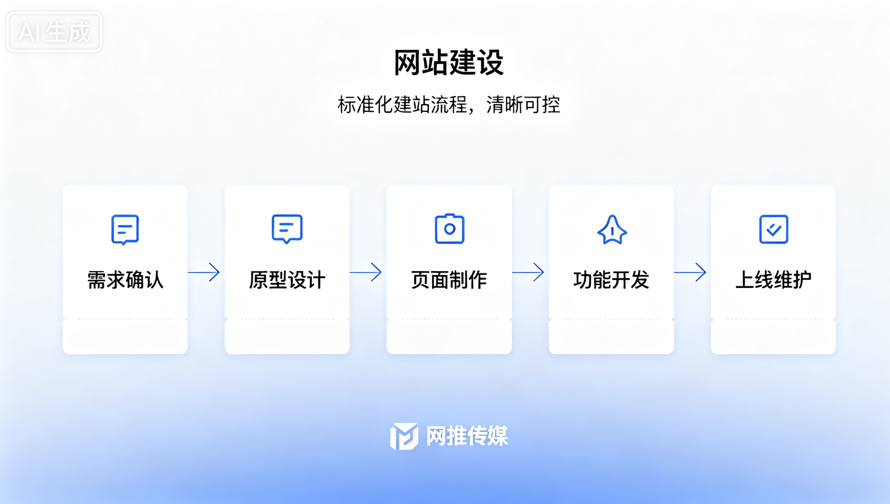 绥阳网站建设宣传图 - 专业官网制作界面展示